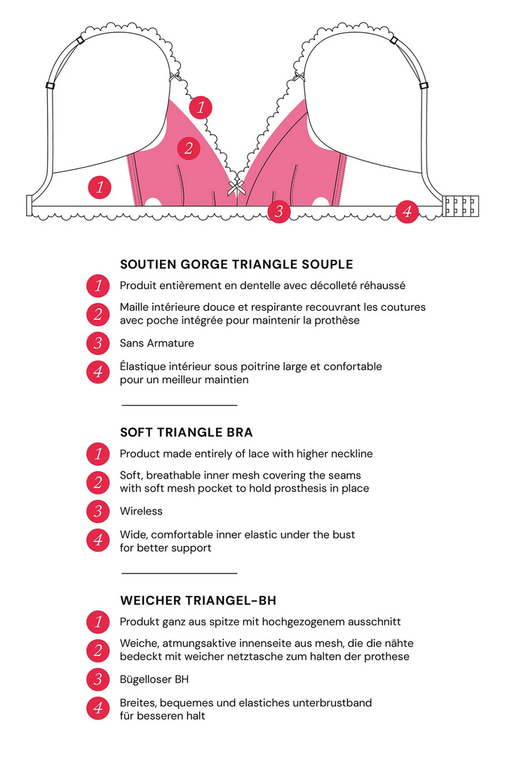 Danse Des Sens Soft Post-op Triangle Bra Noir